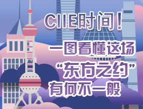 CIIE時間！一圖看懂這場“東方之約”有何不一般