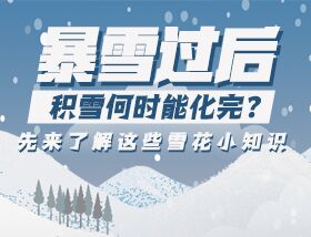 暴雪過后積雪何時能化完？