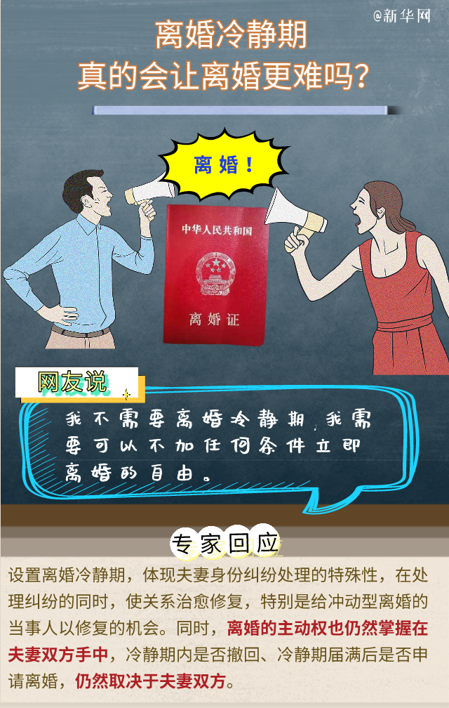 對(duì)“離婚冷靜期”還有疑問？專家回應(yīng)六大關(guān)切！