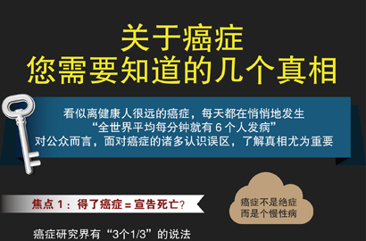 關(guān)于癌癥，您需要知道的幾個(gè)真相