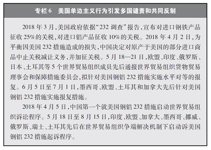 （圖表）[“中美經(jīng)貿(mào)摩擦”白皮書]專欄6 美國單邊主義行為引發(fā)多國譴責(zé)和共同反制