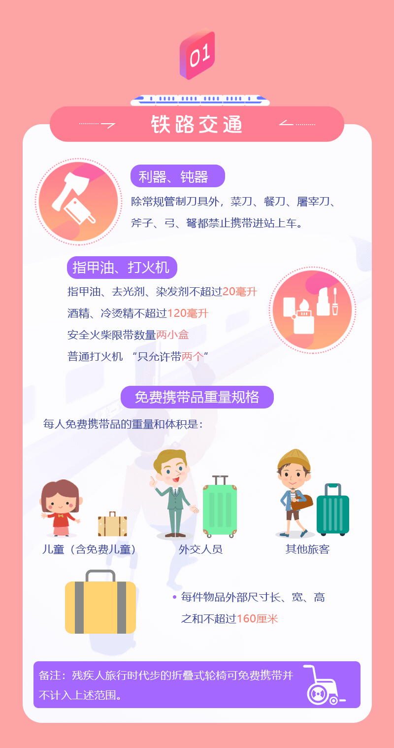 春運(yùn)期間，乘坐公共交通工具這些東西要慎帶！