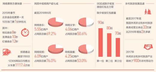 點擊進(jìn)入下一頁