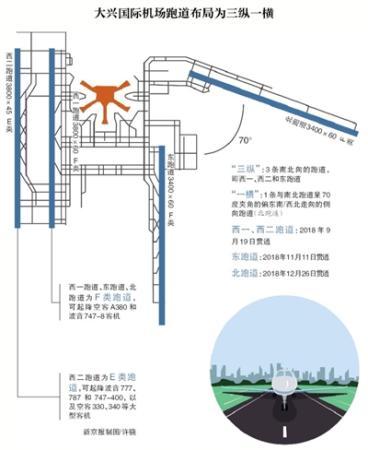 點擊進(jìn)入下一頁