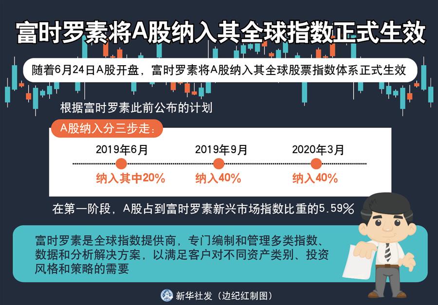 （新華全媒頭條·中國(guó)經(jīng)濟(jì)基層行·圖文互動(dòng)）（3）看！這就是中國(guó)經(jīng)濟(jì)的底氣——當(dāng)前中國(guó)經(jīng)濟(jì)觀察之三