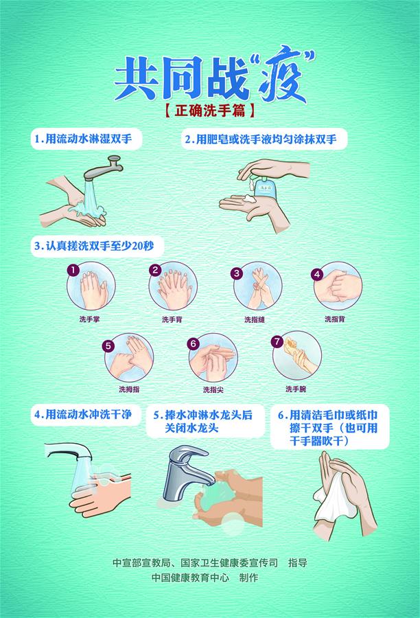 （新冠肺炎疫情防控知識(shí) 公益廣告）共同戰(zhàn)“疫”【正確洗手篇】