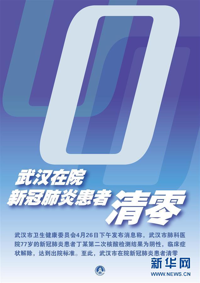 （新華全媒頭條·圖文互動）（7）“始終把人民群眾生命安全和身體健康放在第一位”——中國抗疫彰顯“生命至上、人民至上”理念