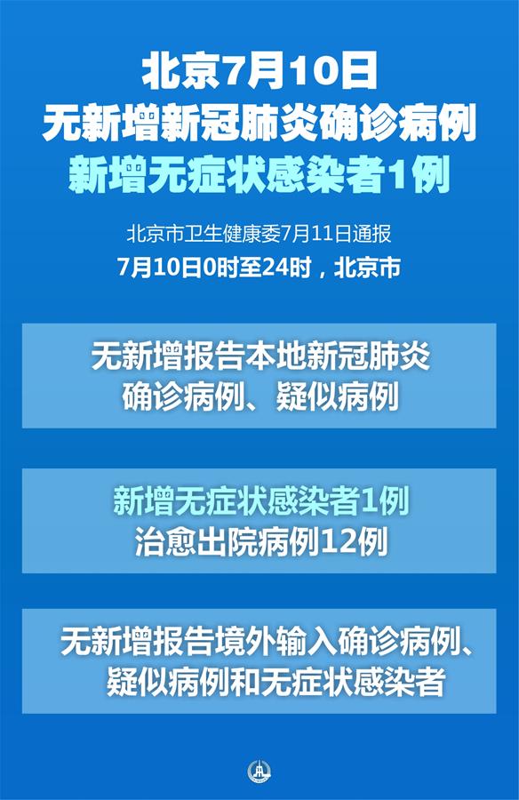 （圖表·海報(bào)）［聚焦疫情防控］北京7月10日無(wú)新增新冠肺炎確診病例 新增無(wú)癥狀感染者1例