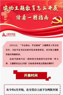 這場(chǎng)主題教育怎么開展？請(qǐng)看一圖指南