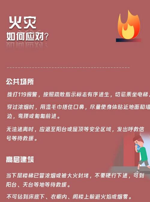 火災如何應對？