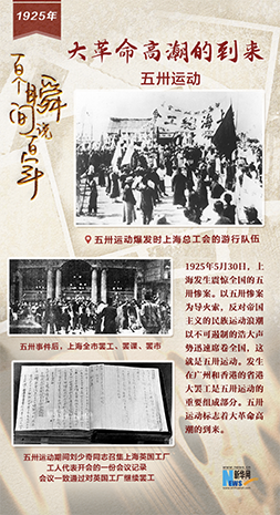 1925，大革命高潮的到來