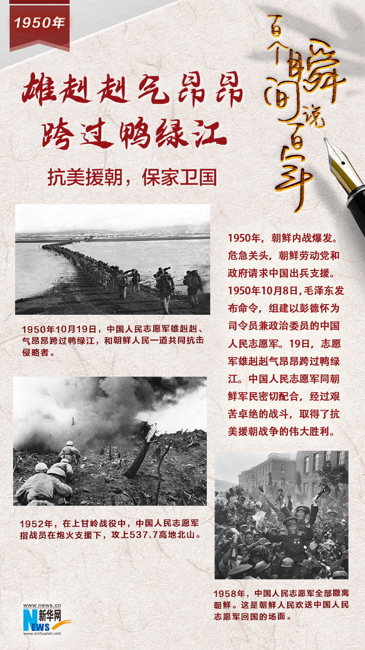 1950，雄赳赳氣昂昂跨過鴨綠江