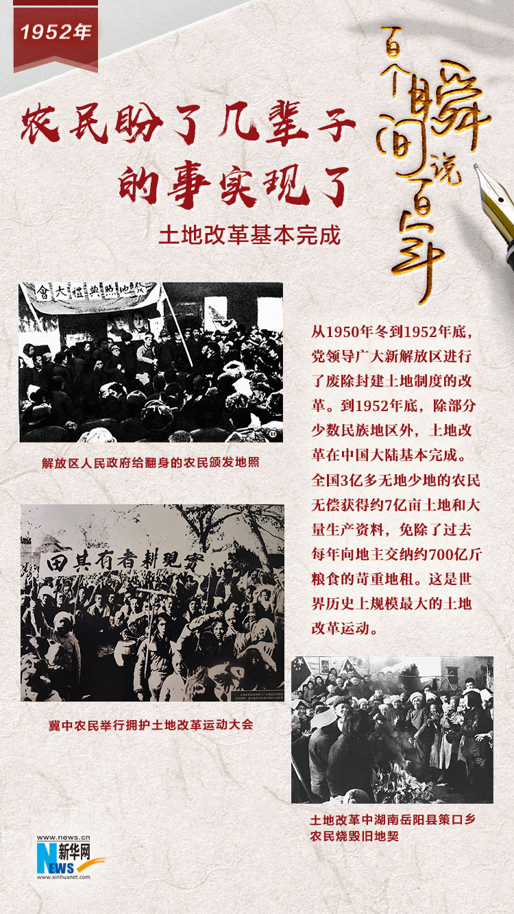 1952，農(nóng)民盼了幾輩子的事實(shí)現(xiàn)了