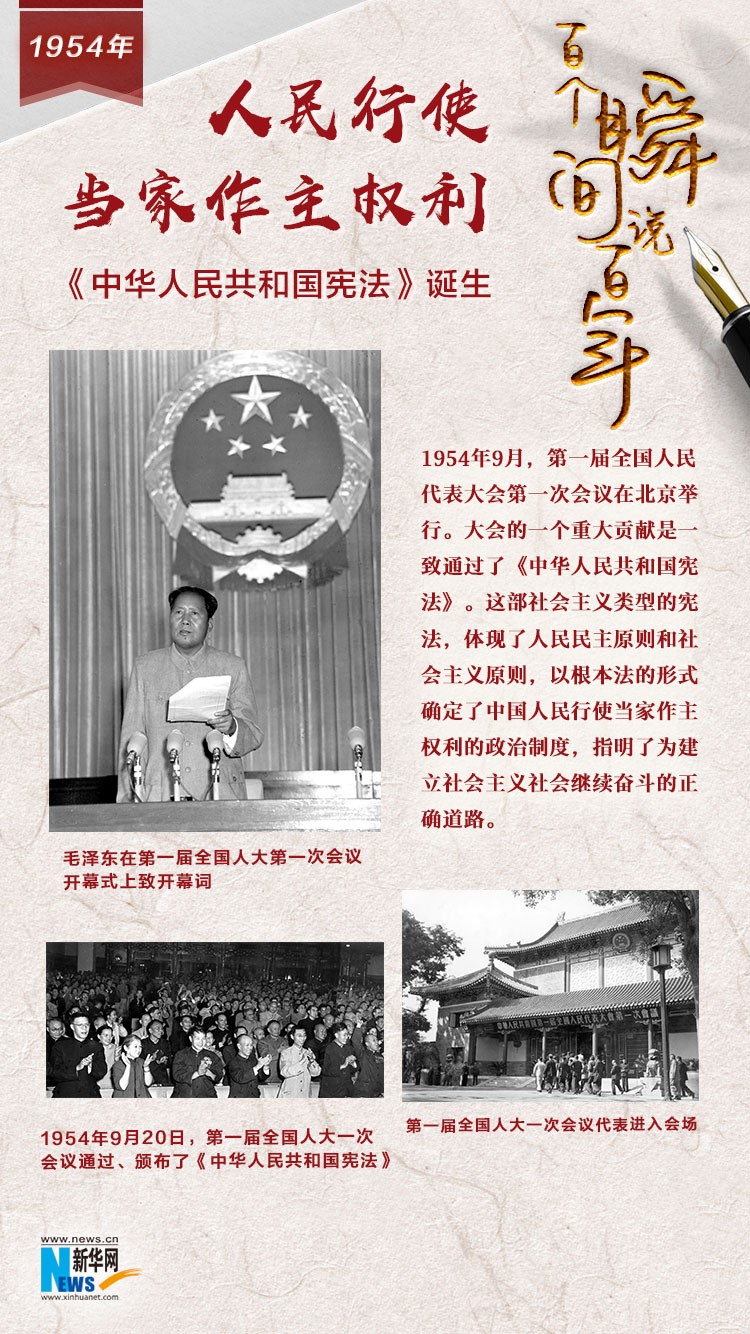 1954，人民行使當(dāng)家作主權(quán)利