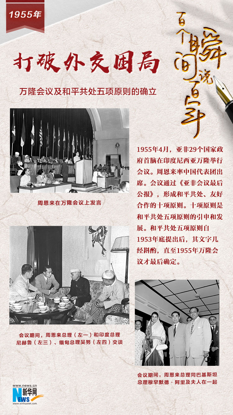 1955，打破外交困局