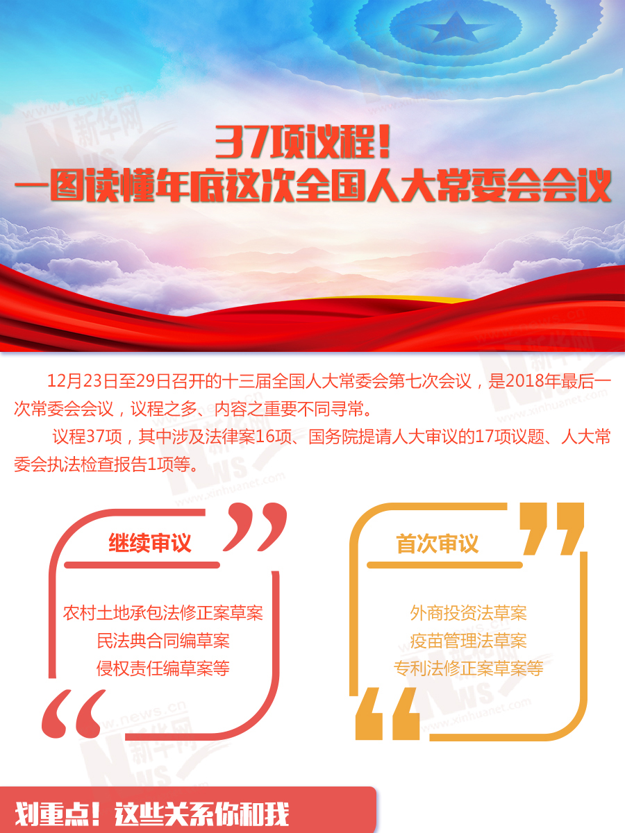 37項議程！一圖讀懂年底這次全國人大常委會會議