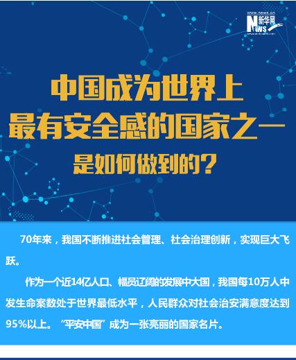 中國成為世界上最有安全感的國家之一是如何做到的？