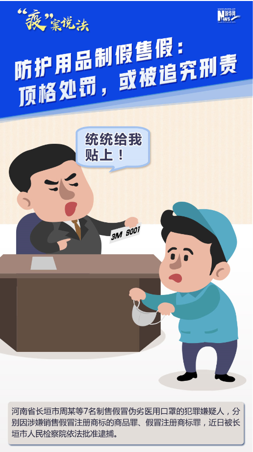 【“疫”案說法】防護(hù)用品制假售假：頂格處罰，或被追究刑責(zé)！