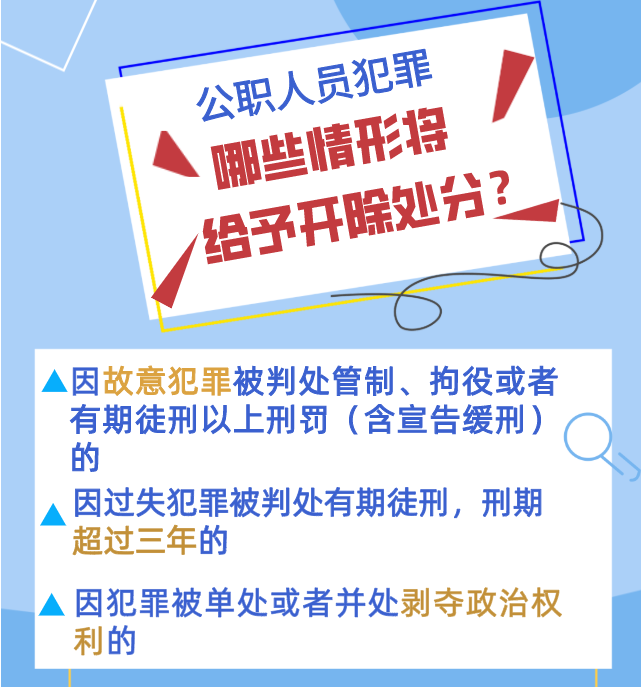 @公職人員 政務(wù)處分法來了！你必須了解的5個Q&A