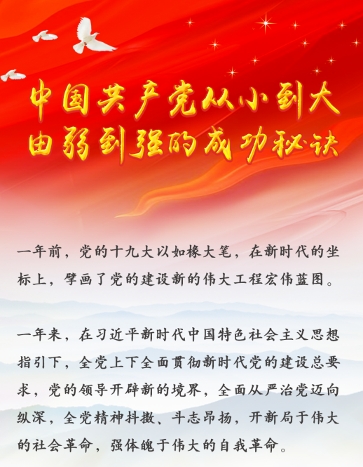 中國共產黨從小到大、由弱到強的成功秘訣
