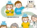 目前針對H7N9有哪些治療方法？