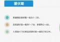 圖解普通感冒、流感與禽流感之異同(組圖)