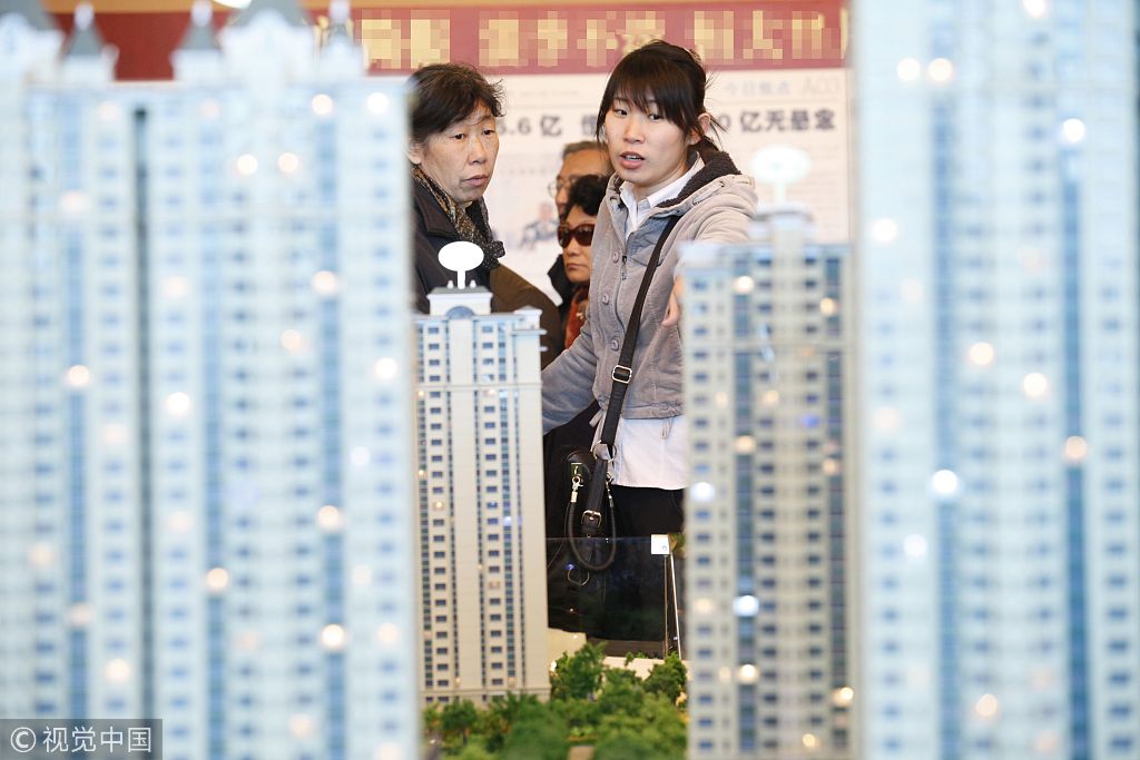 征收房地產(chǎn)稅的目的是什么？
