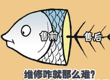 企業(yè)為刀俎，用戶是魚(yú)肉？