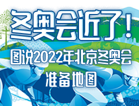 冬奧會(huì)近了！圖說2022年北京冬奧會(huì)準(zhǔn)備地圖