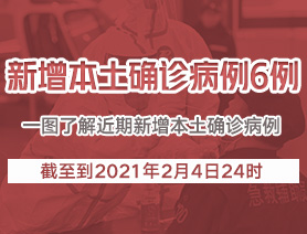 新增本土確診病例6例，一圖了解近期新增本土確診病例