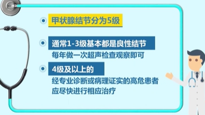 體檢查出結(jié)節(jié) 會(huì)癌變嗎？ 體檢最易查出甲狀腺、乳腺和肺結(jié)節(jié)