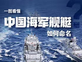 一圖看懂中國(guó)海軍艦艇如何命名