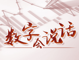 數(shù)字會說話：沈陽雞架出圈了！數(shù)數(shù)這些被“吃貨”帶火的網(wǎng)紅食品