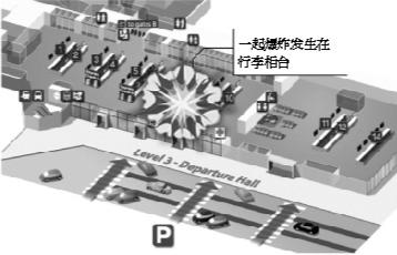 布魯塞爾機(jī)場發(fā)生兩次爆炸造成至少14人死亡，81人受傷