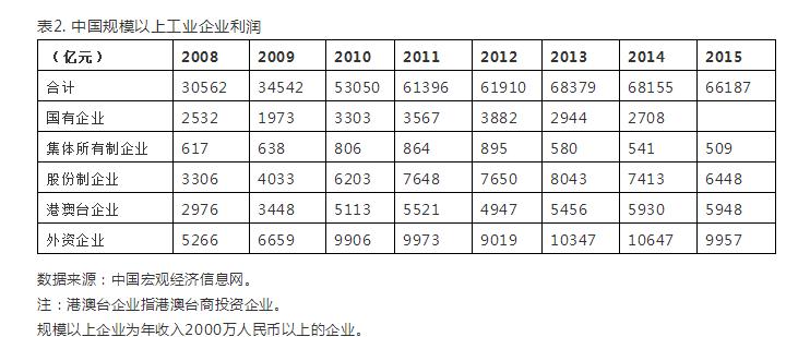 牛津大學學者：特朗普的貿易戰(zhàn)將美國送上了加速衰落的軌道