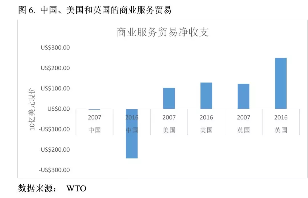 牛津大學學者：特朗普的貿易戰(zhàn)將美國送上了加速衰落的軌道