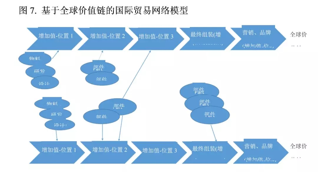 牛津大學學者：特朗普的貿易戰(zhàn)將美國送上了加速衰落的軌道