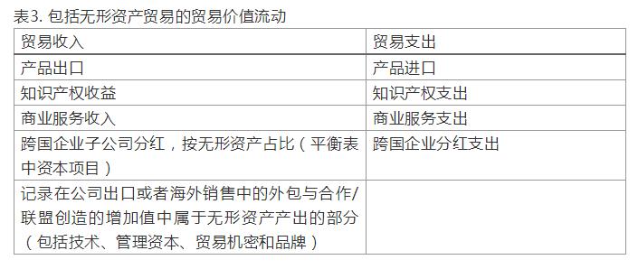 牛津大學學者：特朗普的貿易戰(zhàn)將美國送上了加速衰落的軌道