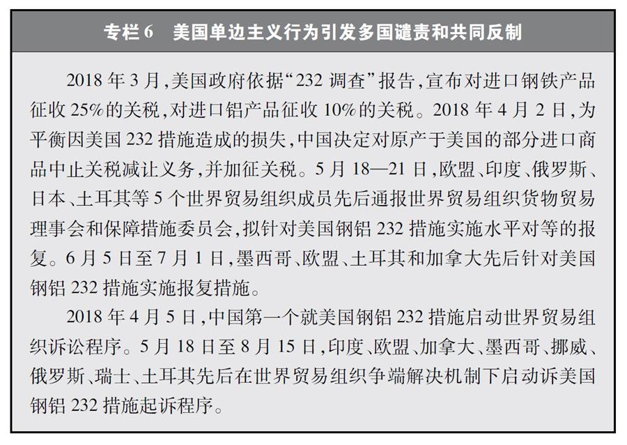 （圖表）[“中美經(jīng)貿(mào)摩擦”白皮書]專欄6 美國(guó)單邊主義行為引發(fā)多國(guó)譴責(zé)和共同反制