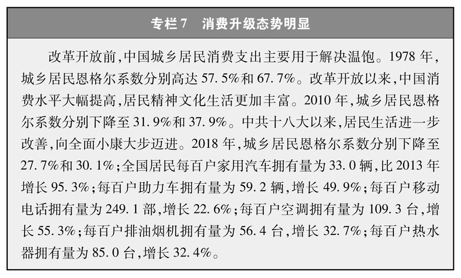 （圖表）[新時(shí)代的中國與世界白皮書]專欄7 消費(fèi)升級態(tài)勢明顯