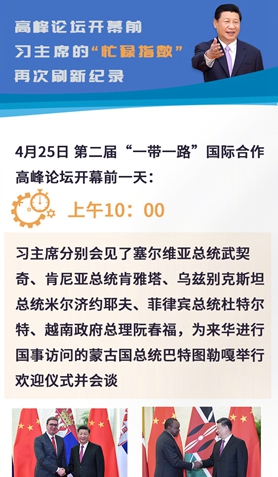 高峰論壇開幕前，習(xí)主席的“忙碌指數(shù)”再次刷新紀(jì)錄