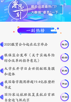 睿思一刻｜2020服貿(mào)會(huì)來(lái)了！