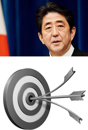 安倍“安保三箭”，射不來“和平主義”